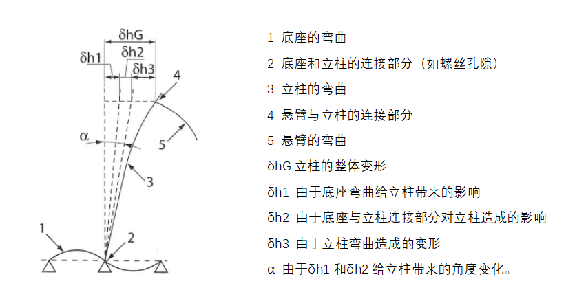 ag亚娱集团·(中国游)官方网站